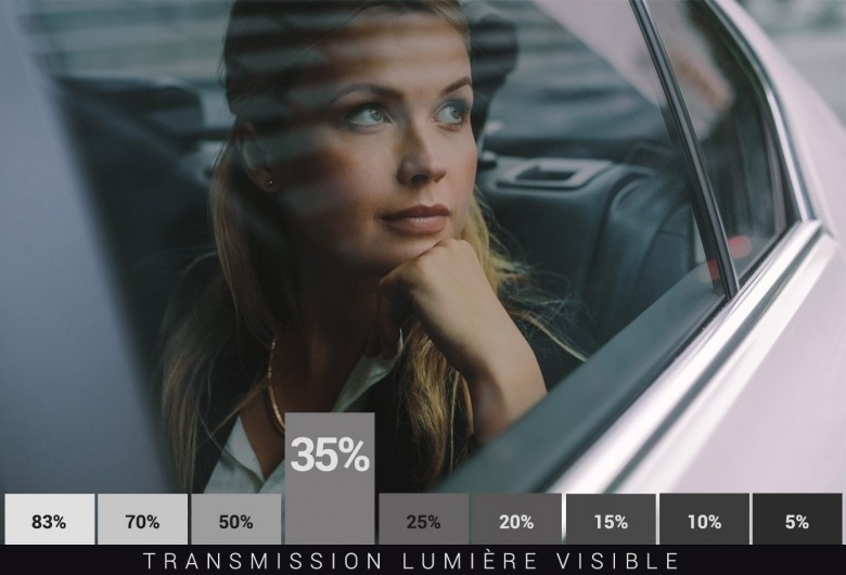 Film Teinté 35% Lumière - Élégance et Confort Série C&S - 23 Microns