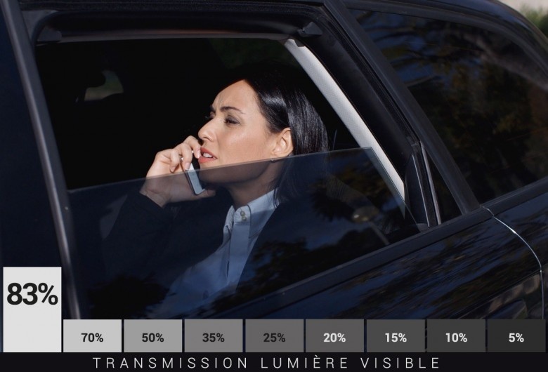 Film Teinté Auto 83% Lumière - Protection UV & Esthétique Série P