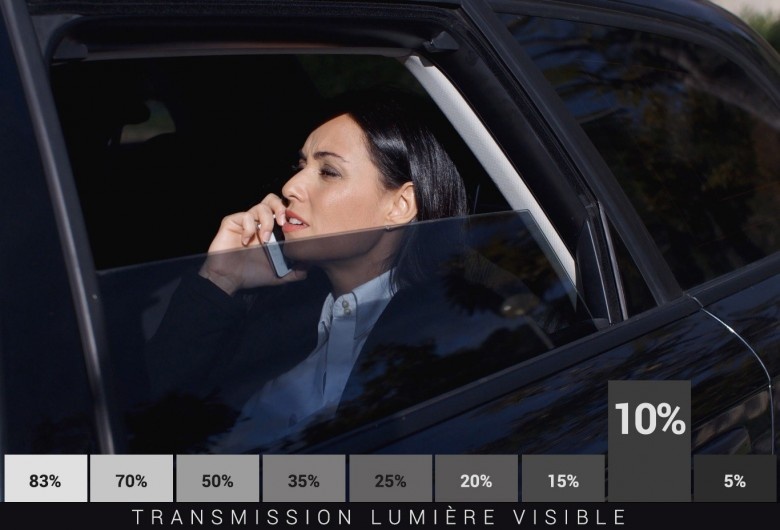 Film Teinté Noir 10% Lumière - Protection Solaire et Esthétique Série P