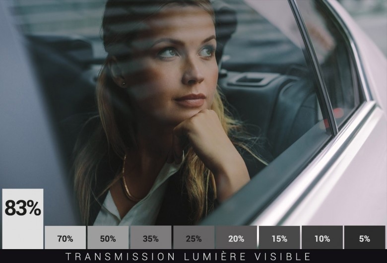 Film Teinté 83% Lumière - Protection Ultra Claire Série C&S