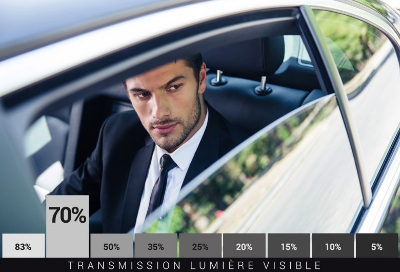 Film Masse Teinté 70% Lumière - Protection Solaire Série D