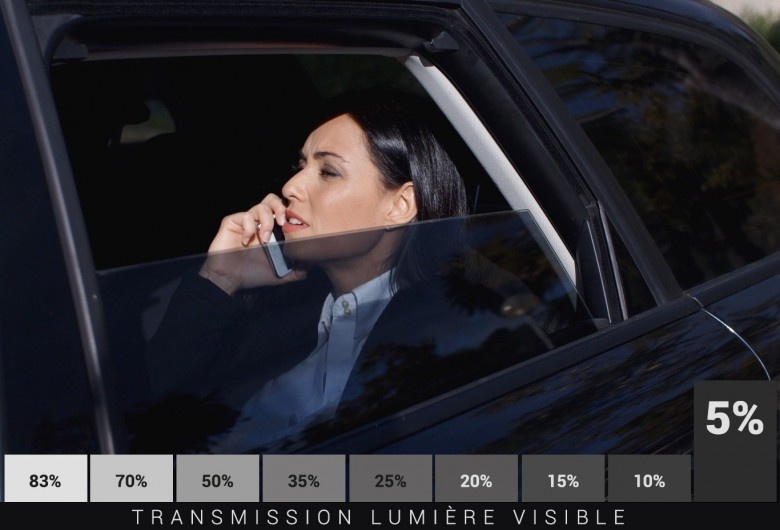 Film Teinté Noir 5% Lumière - Obscurcissement Total Série P