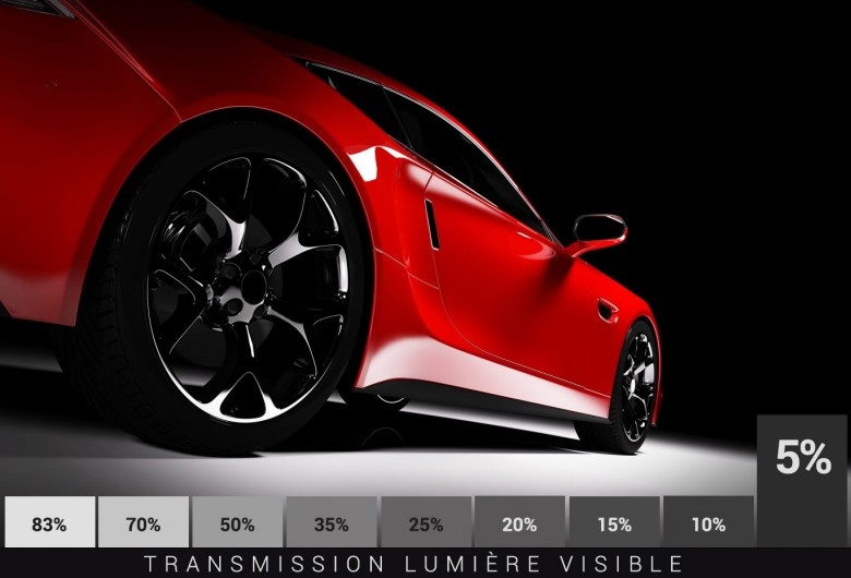 Film Céramique Ultra Teinté 5% Lumière - Protection Solaire EXLB