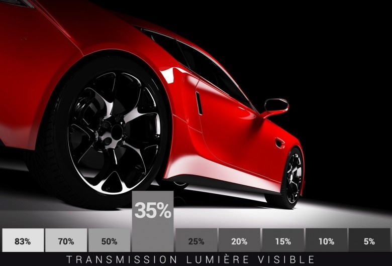 Film Céramique Teinté 35% Lumière - Protection UV Série EXLB