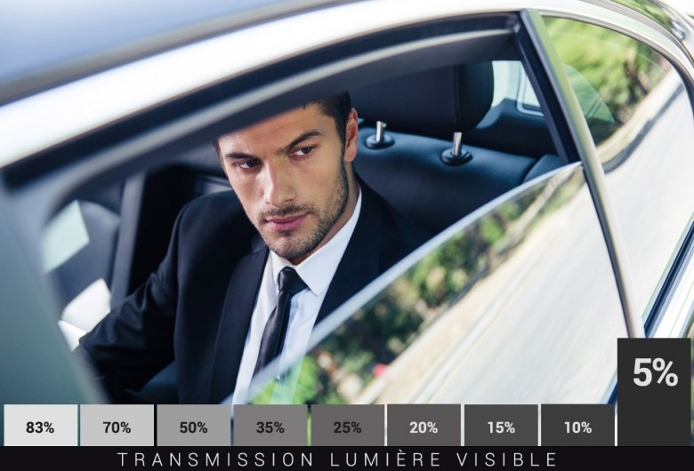 Film Teinté Masse 5% Lumière - Élégance Sombre et Protection Série D
