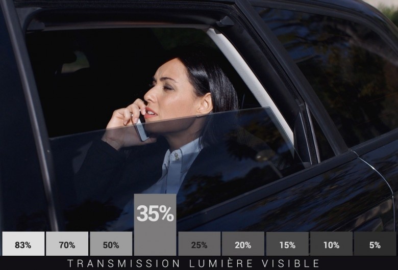 Film Teinté 35% Lumière - Esthétique & Protection UV Série P