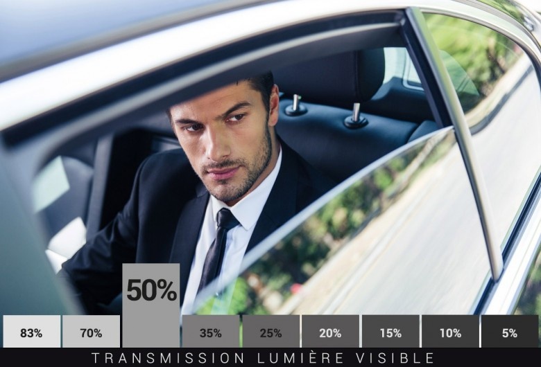Film Masse Teinté 50% Lumière - Protection Solaire Série D