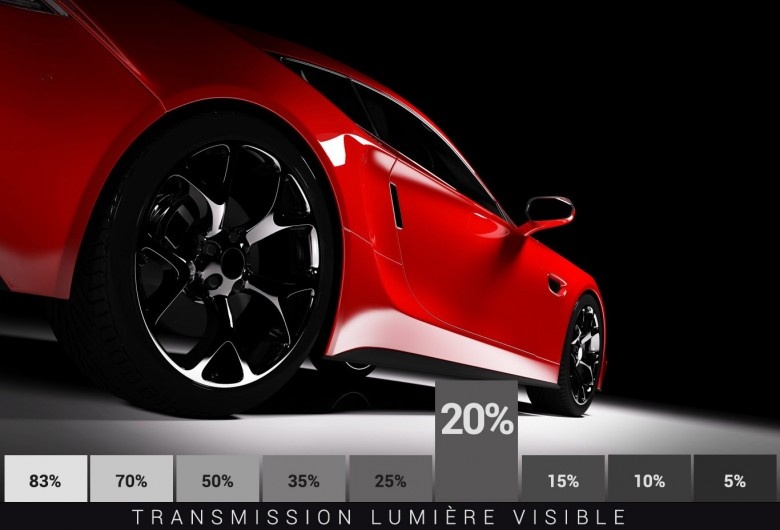 Film Céramique Teinté 20% Lumière - Protection UV & Esthétique EXLB