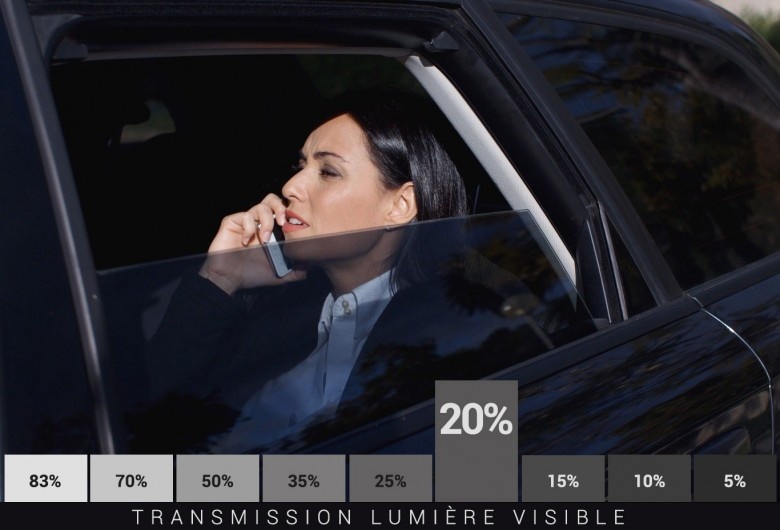 Film Teinté 20% Lumière - Protection UV et Esthétique Série P