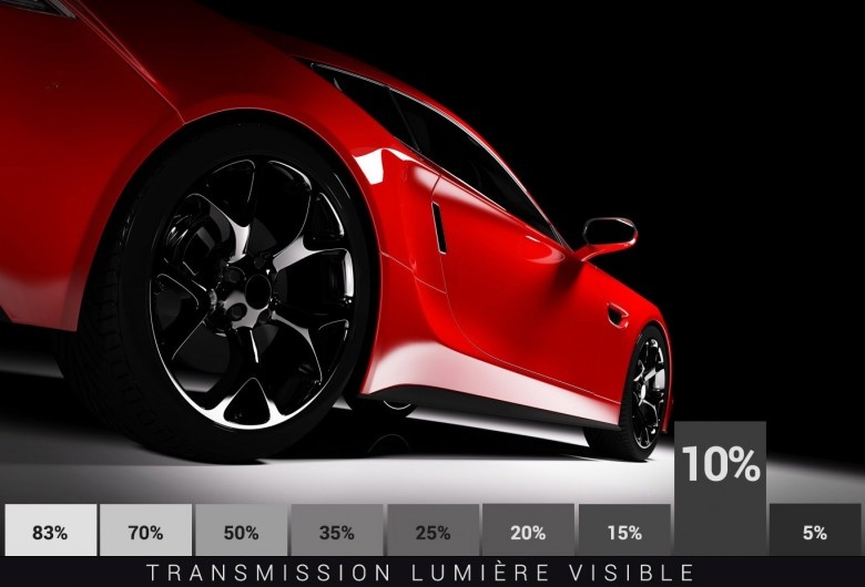Film Céramique Teinté 10% Lumière - Protection UV & Élégance EXLB
