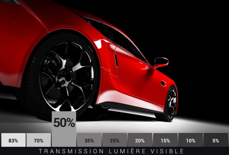 Film Céramique Teinté 50% Lumière - Série EXLB, Protection UV