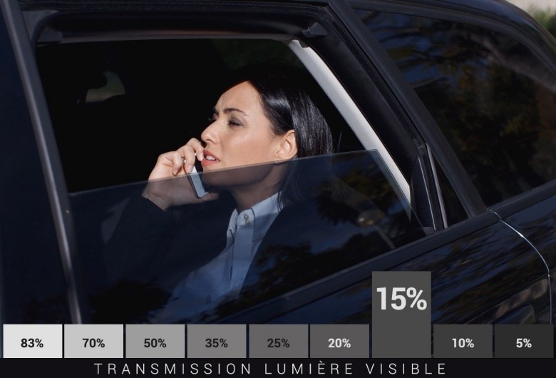 Film Teinté Noir 15% Lumière - Protection UV & Esthétique Série C&S