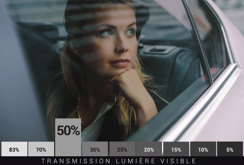 Film Teinté 50% Lumière - Confort et Design Série C&S - 23 Microns